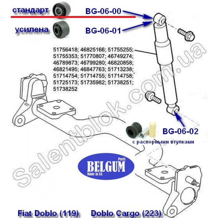 Belgum BG-06-00 - Верхняя втулка заднего амортизатора на Fiat Doblo металлическая, начиная с 2001 года выпуска